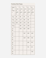 Naturea Naturals Adult 12kg - Lamm för vuxna hundar