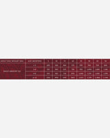 Essential The Beginning Pâté - Anka & Kyckling (6x400g)