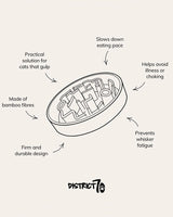 Snygg och enkel Slow Feeder