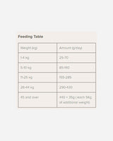 Naturea Elements Adult hundmat