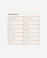 Naturea Naturals Adult All Breed - Wild Boar - 12kg (vildsvin)