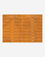 Essential Kingdom Living Pâté - foderguide