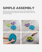 Nina Ottosson - Aktivitetsspel för hundar