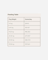 Naturea Naturals Adult 12kg - Med Lax - För vuxna hundar