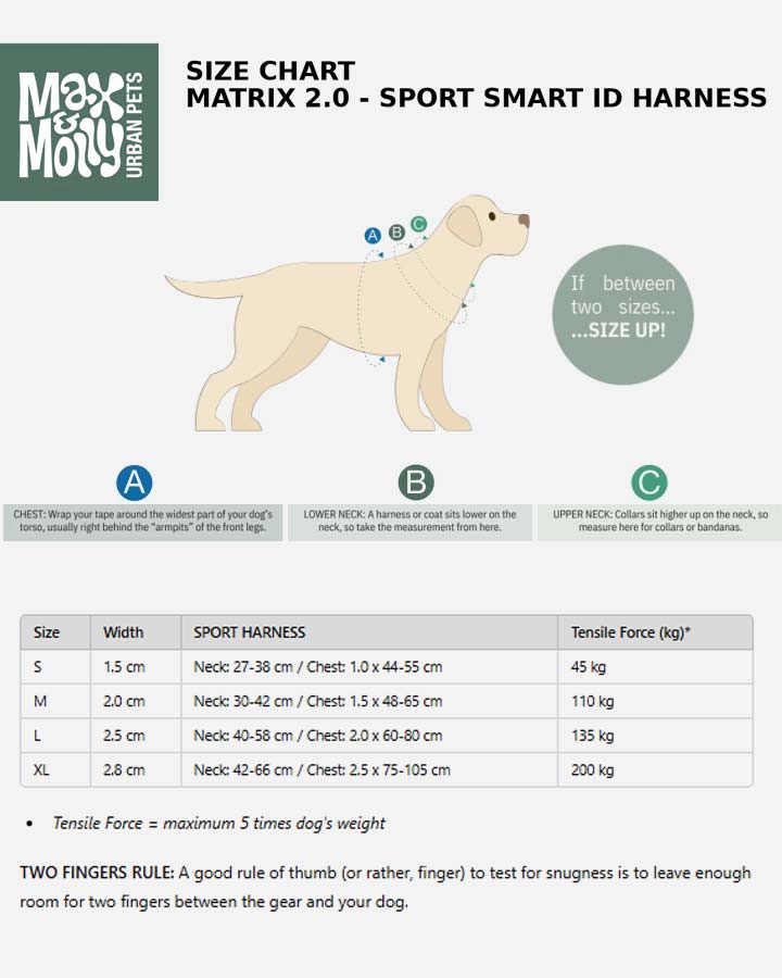 Max & Molly Matrix 2.0 Neopren Sport Sele - Storlekguide